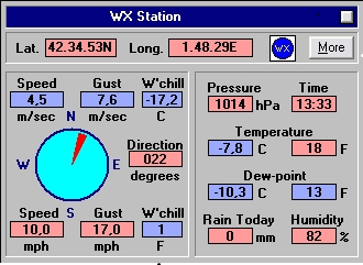 données APRS