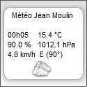 Météo Jean Moulin