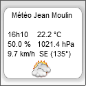 Météo Jean Moulin