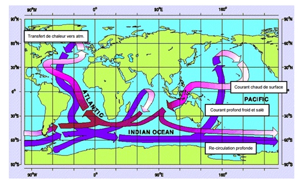 courants_marins